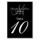 Suche nach für braut tischkarten Für sie