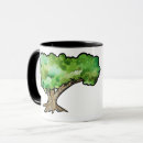 Suche nach yggdrasil tassen Lebensbaum