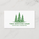 Suche nach tree services visitenkarten Rasenfläche