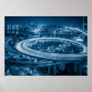 Suche nach shanghai poster Stadt