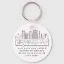 Suche nach birmingham schlüsselanhänger Alabama