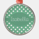 Suche nach polka dot ornamente Grün