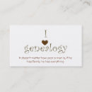 Suche nach genealogie visitenkarten Genealogist