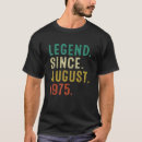 Suche nach legende seit 1975 tshirts Alt