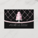 Suche nach hochzeit visitenkarten Party