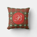 Suche nach personalisiertes vintages kissen Rustikal