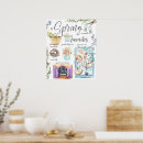 Suche nach aquarellbilder poster Modern