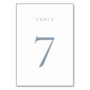 Suche nach blau tischkarten Schick