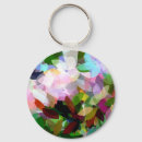 Suche nach flüssig schlüsselanhänger Blau