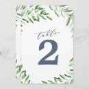 Suche nach spitze tischkarten Elegant