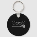 Suche nach chemistry schlüsselanhänger Chemie