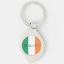 Suche nach irish schlüsselanhänger Weiß