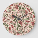 Suche nach folklore wanduhren Muster