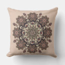 Suche nach arabisch kissen Indianisch