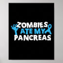 Suche nach pankreas poster Typ