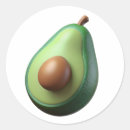 Suche nach avocado aufkleber Modern