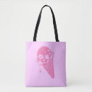 Suche nach übel tote bags Schädel