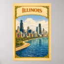 Suche nach stadtansicht poster Reise