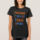Suche nach sportlehrer tshirts Zitat