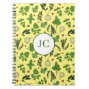 Suche nach kulinarisch kleine notizbücher Botanisch