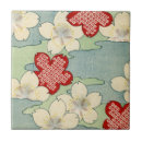 Suche nach tapeten fliesen Blätter