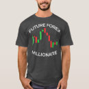 Suche nach forex kleidung Für mama