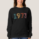 Suche nach 1973 hoodies Pro
