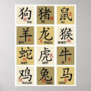 Suche nach chinesische astrologie poster Asiatisch
