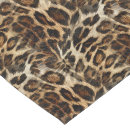 Suche nach leopardpelz haustier wohnen zuhause Leopardmuster