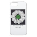 Suche nach bosnien smartphone hüllen Bosnisch