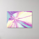 Suche nach cholesterin poster Chemie