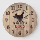 Suche nach hof wanduhren Henne