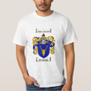 Suche nach der mackenzie tshirts Familie