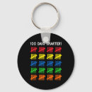 Suche nach kinder schlüsselanhänger 100