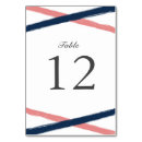 Suche nach koralle tischkarten Bride