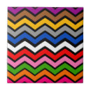 Suche nach zigzag fliesen Modern