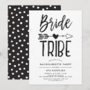 Suche nach gepunktet einladungen Skript