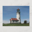 Suche nach blanco poster Lighthouse