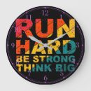 Suche nach acryl wanduhren Retro