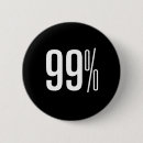 Suche nach wir sind 99 buttons Wand