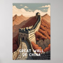 Suche nach vintage chinese poster Chinesisch