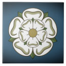 Suche nach englisch fliesen Einschließen