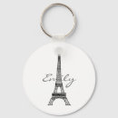 Suche nach eiffel tower schlüsselanhänger Vintag