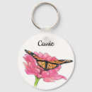 Suche nach monarch schlüsselanhänger Orange