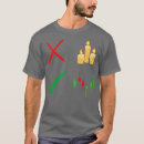 Suche nach kerzen tshirts Tagesgeschäft
