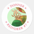 Suche nach donner aufkleber Rentiere