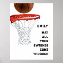 Suche nach girls basketball poster Mädchenbasketball