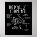 Suche nach funny fishing poster Meer