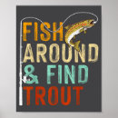Suche nach angler poster Lustig