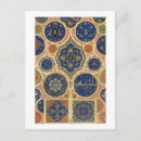 Suche nach dekoration postkarten Pläne